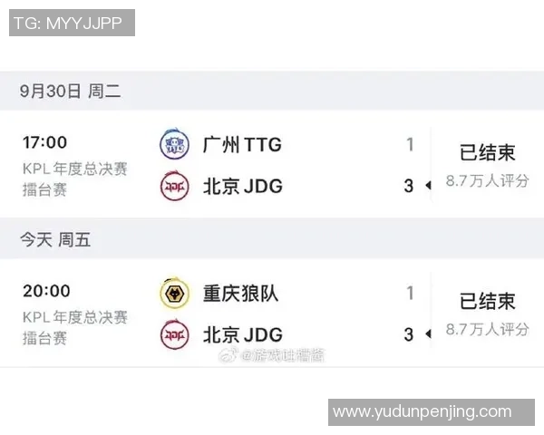最新CSGO团队协作排行榜揭晓JDG团队表现卓越引领潮流